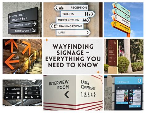 How Wayfinding Solution Enhances Campus Navigation in 2024.